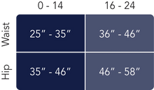 Load image into Gallery viewer, High Waisted Retro Bikini